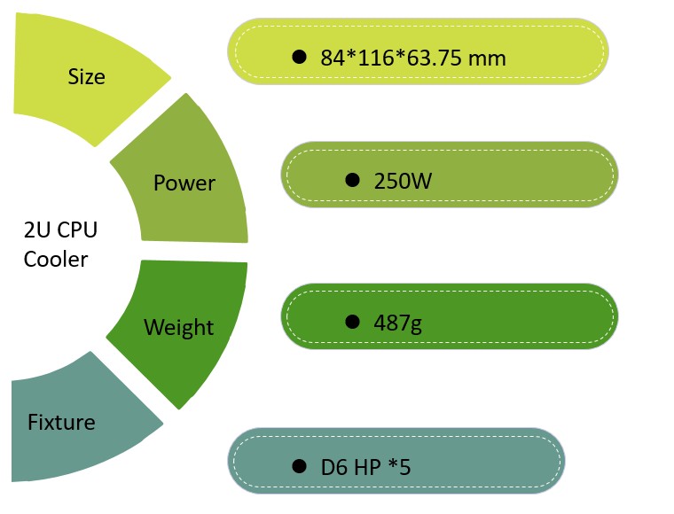 format-arm-2u-cpu-cooler